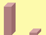 Ergebnis der Abstimmung: Cover gegen Original